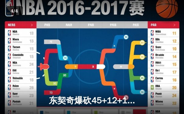 东契奇爆砍45+12+15超级三双，独行侠加时险胜凯尔特人扳回一城 - 4